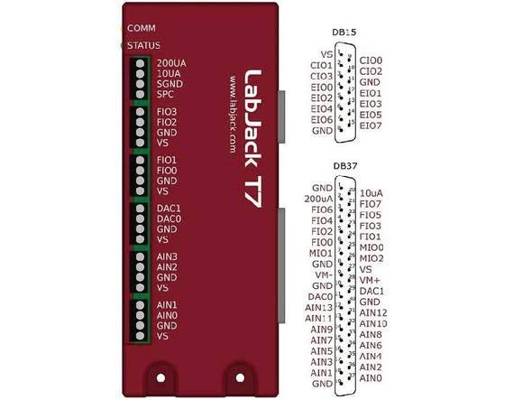 LabJack T7 – DAQ đo lường & tự động hóa - Ảnh 2